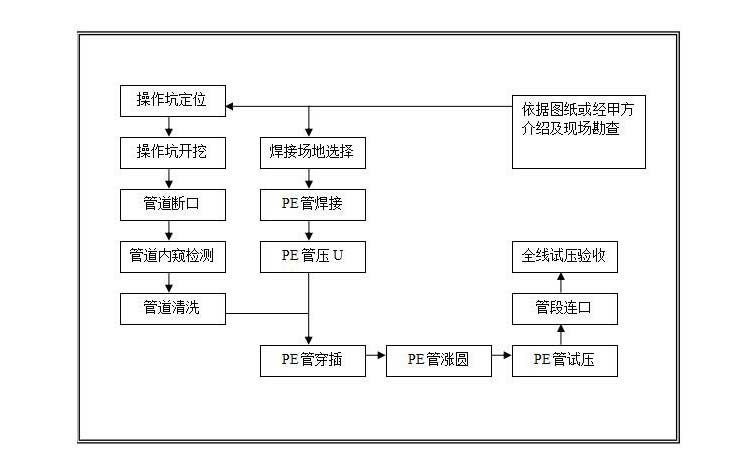 2024澳门2024免费原料